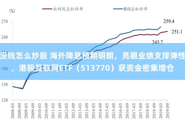 没钱怎么炒股 海外降息预期明朗，亮眼业绩支撑弹性，港股互联网ETF（513770）获资金密集增仓