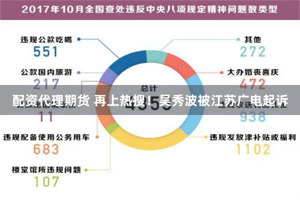 配资代理期货 再上热搜！吴秀波被江苏广电起诉