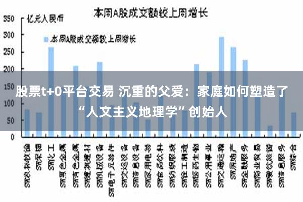 股票t+0平台交易 沉重的父爱：家庭如何塑造了“人文主义地理学”创始人