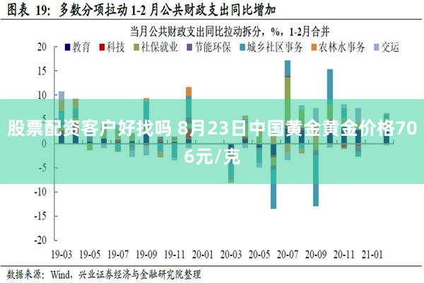 股票配资客户好找吗 8月23日中国黄金黄金价格706元/克