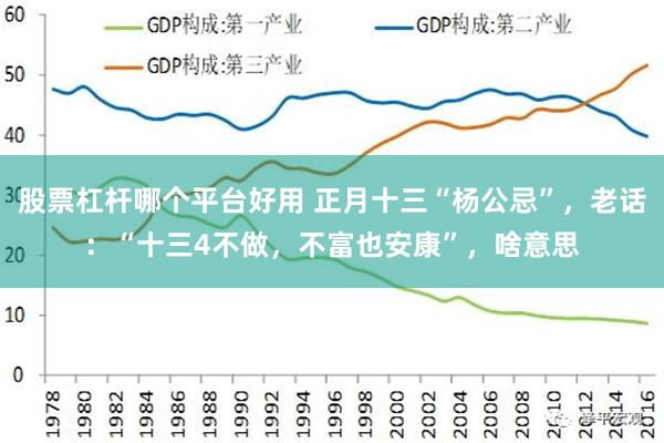 股票杠杆哪个平台好用 正月十三“杨公忌”，老话：“十三4不做，不富也安康”，啥意思