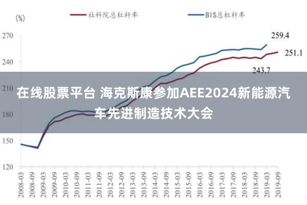 在线股票平台 海克斯康参加AEE2024新能源汽车先进制造技术大会