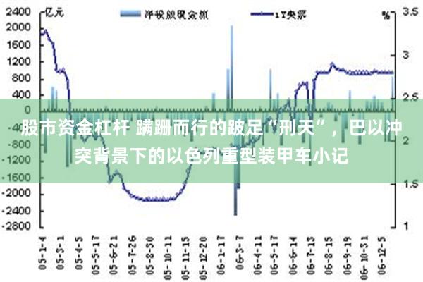 股市资金杠杆 蹒跚而行的跛足“刑天”，巴以冲突背景下的以色列重型装甲车小记