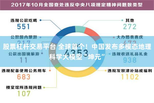 股票杠杆交易平台 全球首个！中国发布多模态地理科学大模型“坤元”