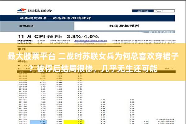 最大股票平台 二战时苏联女兵为何总喜欢穿裙子？被俘后结局很惨，几乎无生还可能