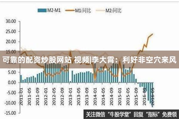 可靠的配资炒股网站 视频|李大霄：利好非空穴来风