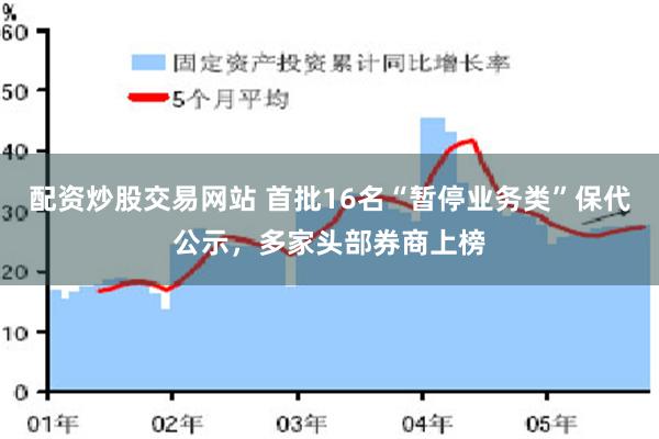 配资炒股交易网站 首批16名“暂停业务类”保代公示，多家头部券商上榜