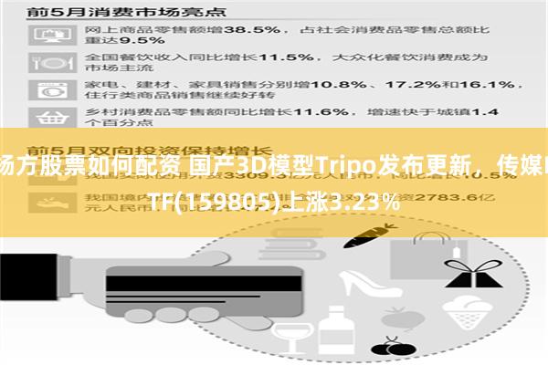 杨方股票如何配资 国产3D模型Tripo发布更新，传媒ETF(159805)上涨3.23%