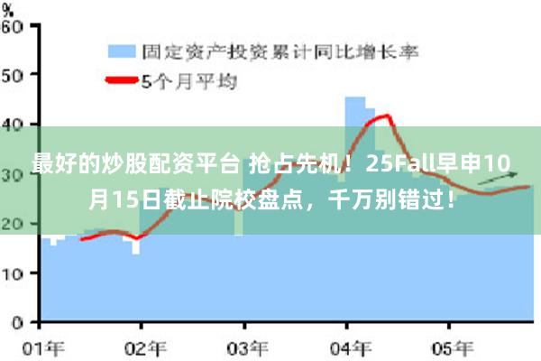 最好的炒股配资平台 抢占先机！25Fall早申10月15日截止院校盘点，千万别错过！