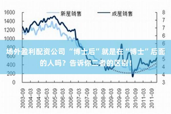 场外盈利配资公司 “博士后”就是在“博士”后面的人吗？告诉你二者的区别！