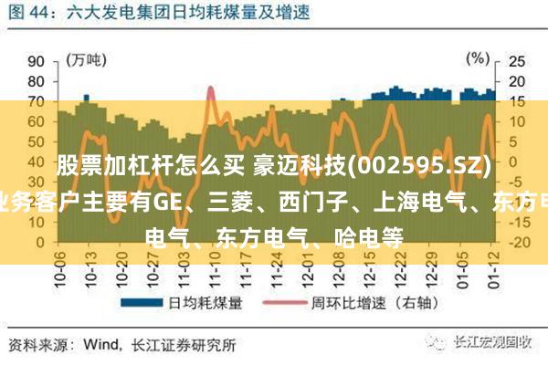 股票加杠杆怎么买 豪迈科技(002595.SZ)：燃气轮机业务客户主要有GE、三菱、西门子、上海电气、东方电气、哈电等