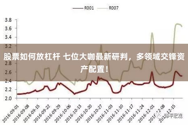 股票如何放杠杆 七位大咖最新研判，多领域交锋资产配置！