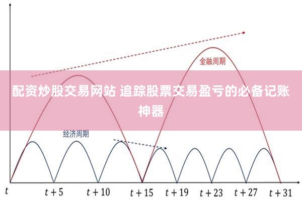 配资炒股交易网站 追踪股票交易盈亏的必备记账神器