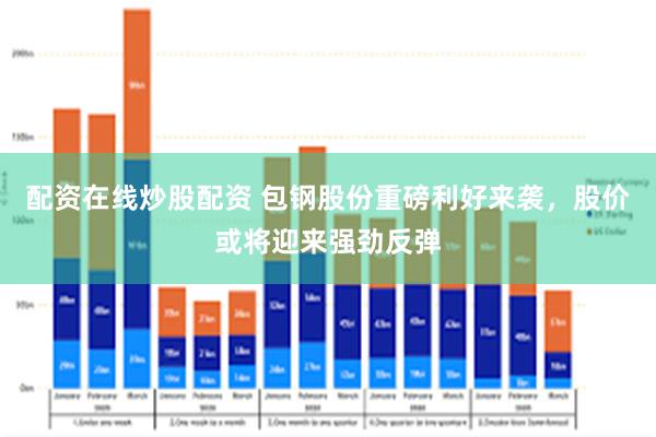 配资在线炒股配资 包钢股份重磅利好来袭，股价或将迎来强劲反弹