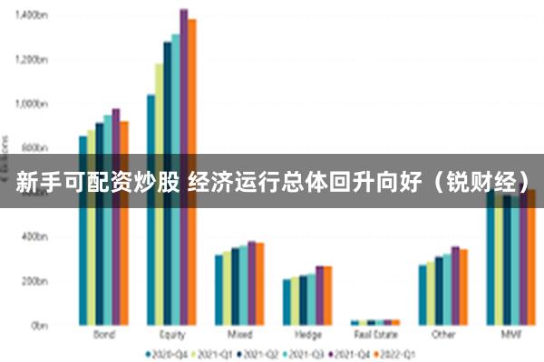 新手可配资炒股 经济运行总体回升向好（锐财经）