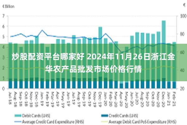 炒股配资平台哪家好 2024年11月26日浙江金华农产品批发市场价格行情