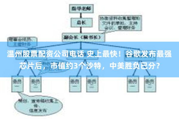 温州股票配资公司电话 史上最快！谷歌发布最强芯片后，市值约3个沙特，中美胜负已分？