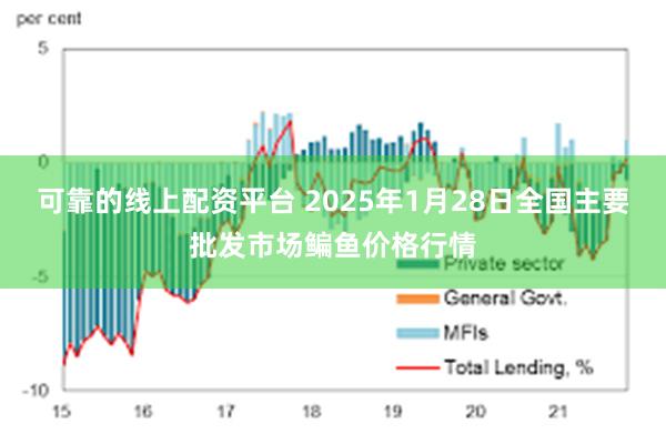 可靠的线上配资平台 2025年1月28日全国主要批发市场鳊鱼价格行情