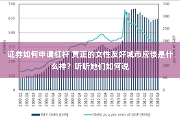 证券如何申请杠杆 真正的女性友好城市应该是什么样？听听她们如何说