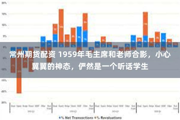 常州期货配资 1959年毛主席和老师合影，小心翼翼的神态，俨然是一个听话学生