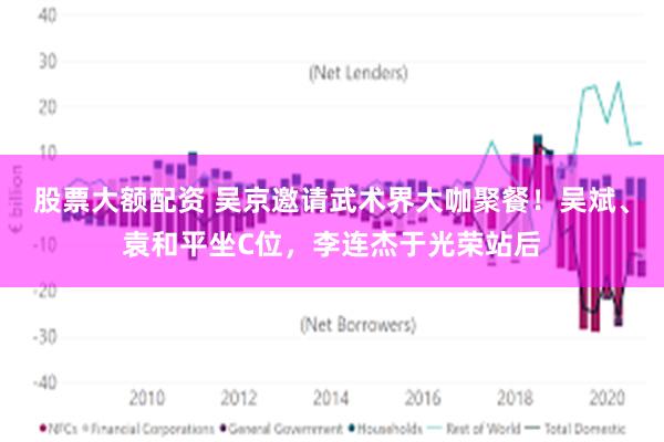 股票大额配资 吴京邀请武术界大咖聚餐！吴斌、袁和平坐C位，李连杰于光荣站后