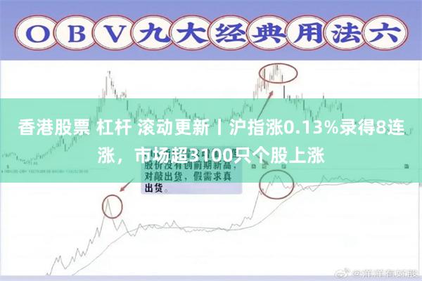 香港股票 杠杆 滚动更新丨沪指涨0.13%录得8连涨，市场超3100只个股上涨