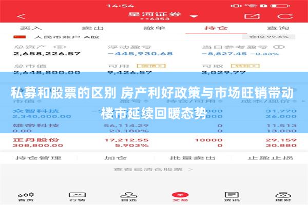 私募和股票的区别 房产利好政策与市场旺销带动 楼市延续回暖态势